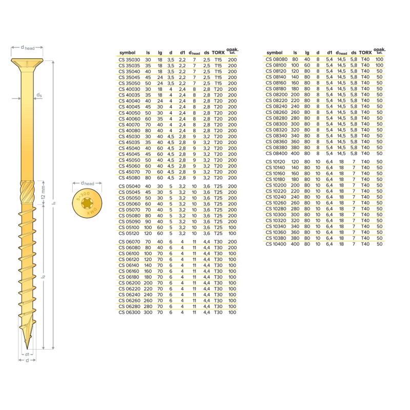 Holzbauschrauben mit Senkkopf CS - 5mm TORX - Zink galvanisiert DMX - 24