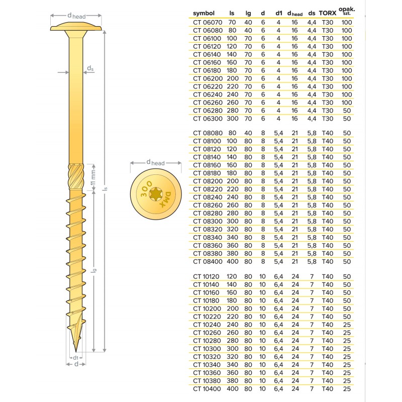 Holzbauschrauben mit Tellerkopf CT - 10mm TORX - Zink galvanisiert DMX - 37